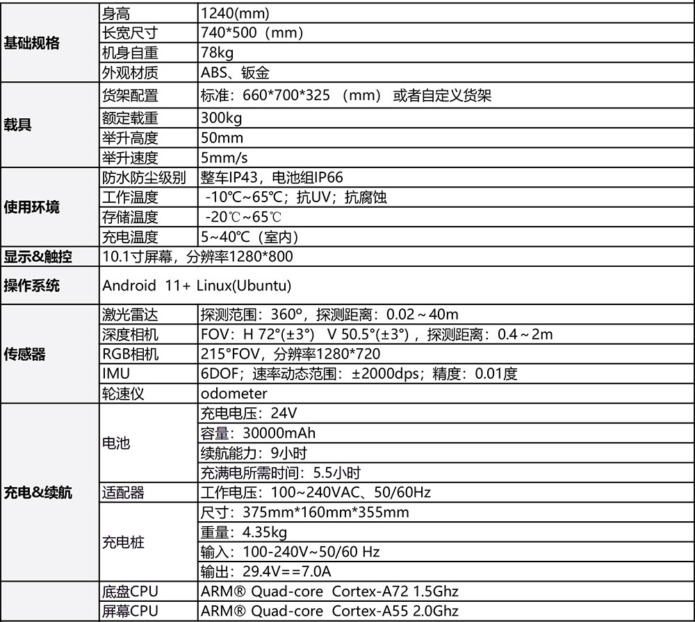 V6-30舉升式搬運機器人參數-1_02.jpg