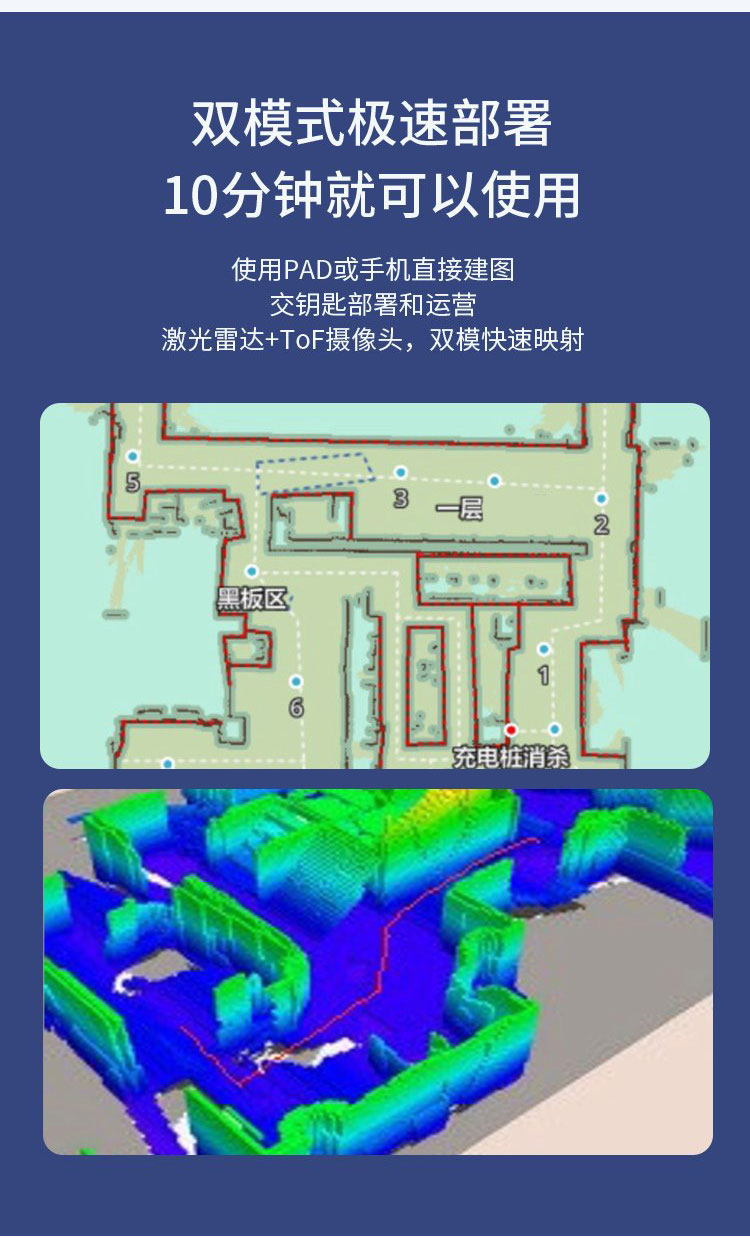 AMR機器人詳情頁模板_03.jpg