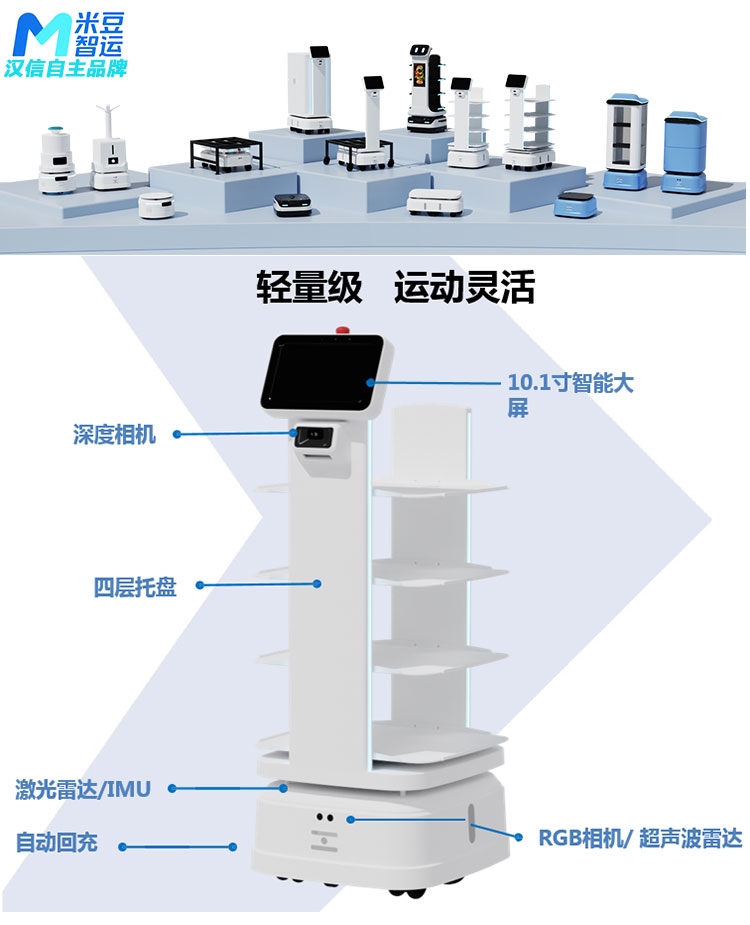 AMR機器人詳情頁模板_01.jpg