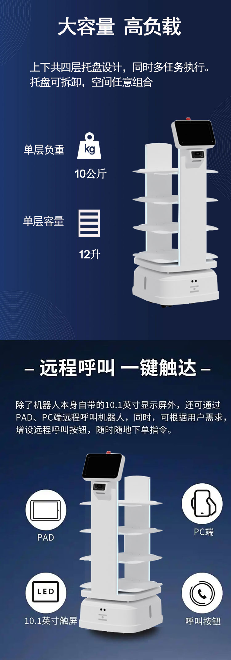 AMR機器人詳情頁模板_03.jpg